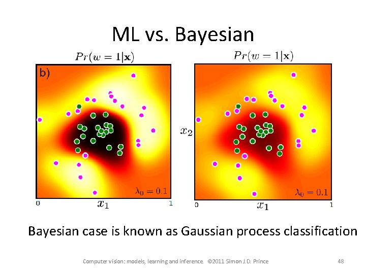 ML vs. Bayesian case is known as Gaussian process classification Computer vision: models, learning