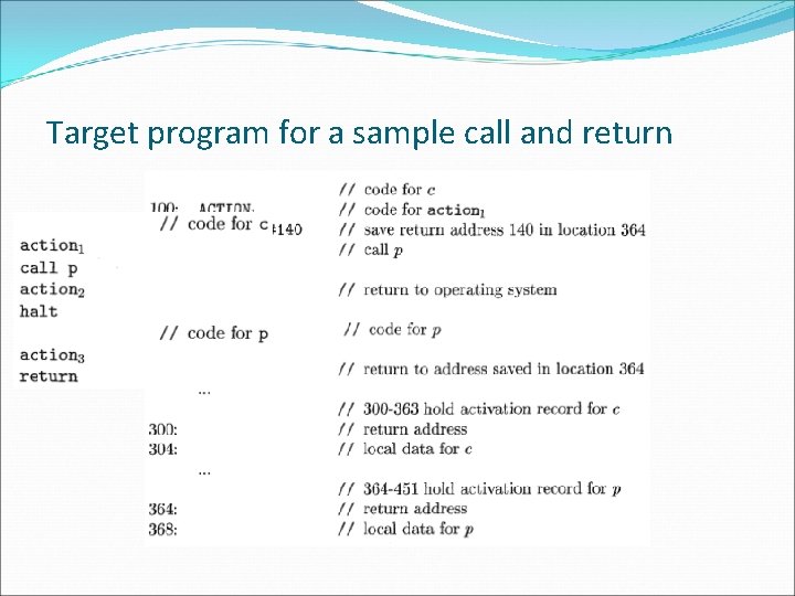 Target program for a sample call and return 