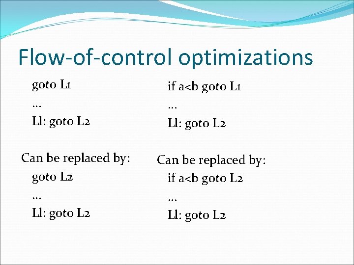 Flow-of-control optimizations goto L 1. . . Ll: goto L 2 Can be replaced