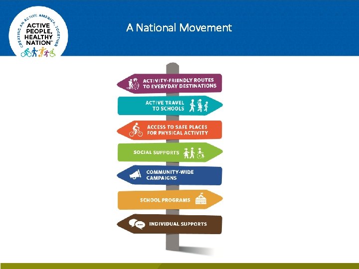 A National Movement 