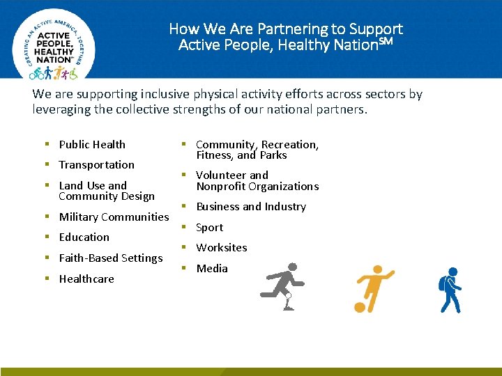 How We Are Partnering to Support Active People, Healthy Nation. SM We are supporting