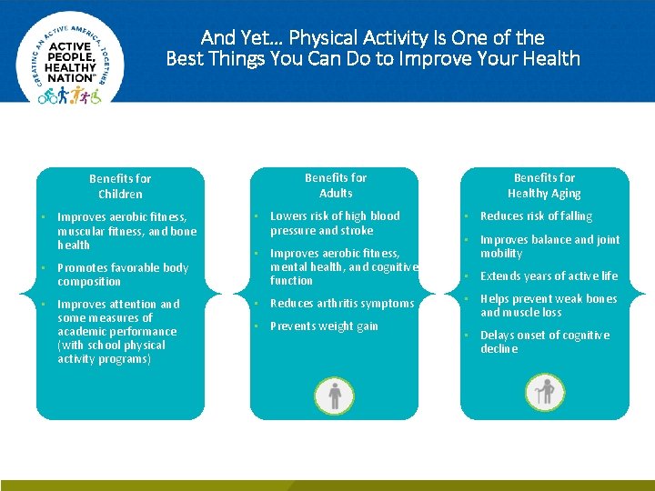 And Yet… Physical Activity Is One of the Best Things You Can Do to