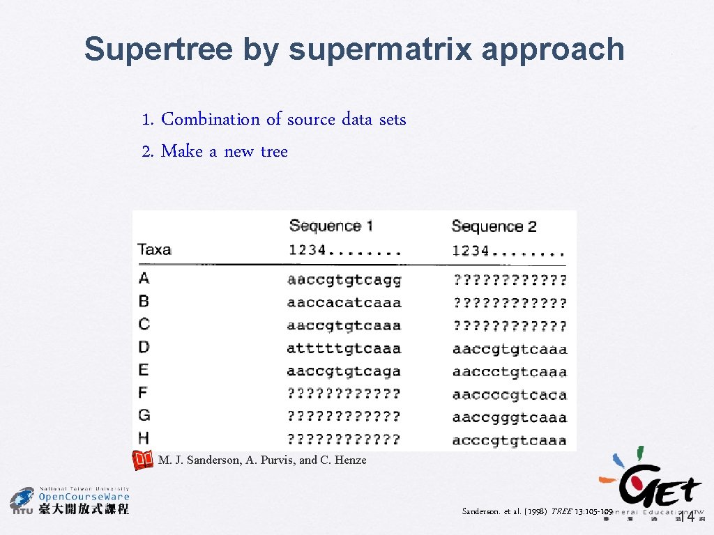 Supertree by supermatrix approach 1. Combination of source data sets 2. Make a new