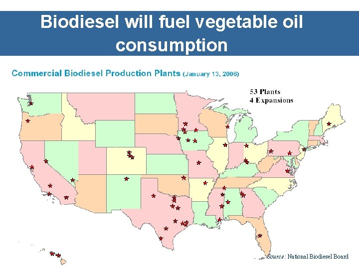 Biodiesel will fuel vegetable oil consumption Source: National Biodiesel Board 
