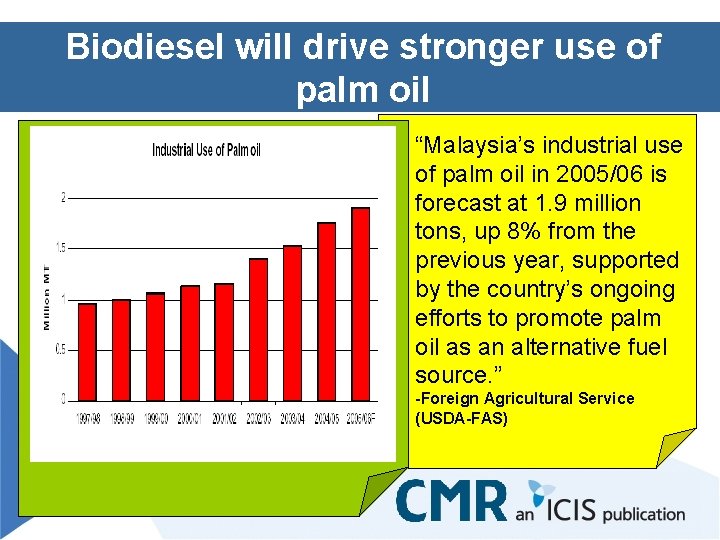 Biodiesel will drive stronger use of palm oil “Malaysia’s industrial use of palm oil