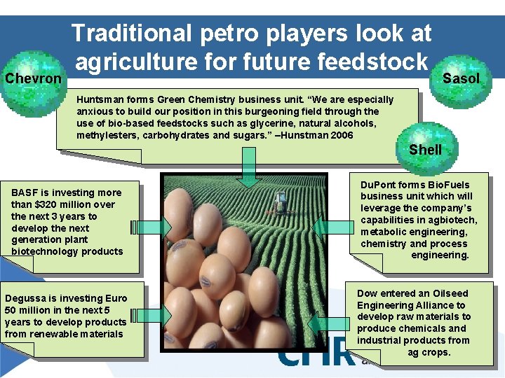 Chevron Traditional petro players look at agriculture for future feedstock Sasol Huntsman forms Green