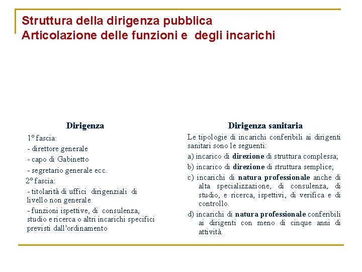 Struttura della dirigenza pubblica Articolazione delle funzioni e degli incarichi Dirigenza sanitaria - direttore