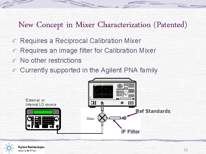 New Concept in Mixer Characterization (Patented) Requires a Reciprocal Calibration Mixer Requires an image