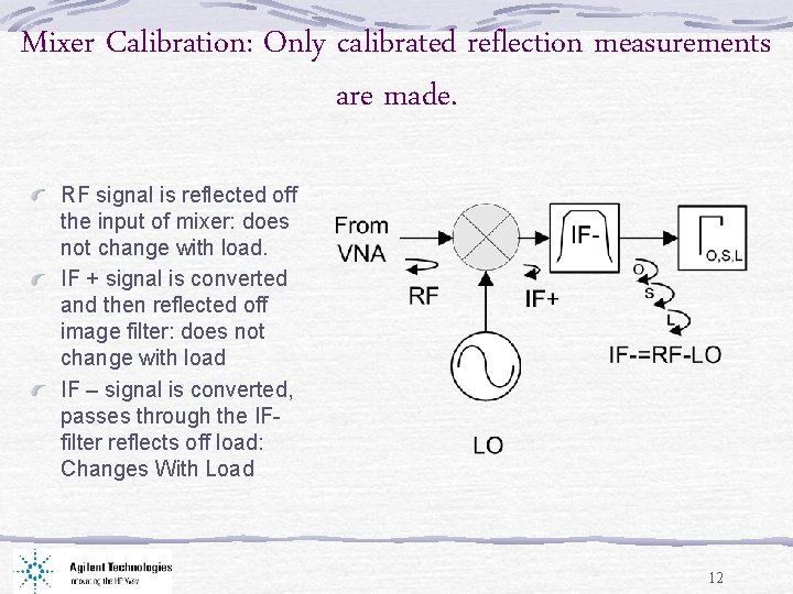 Mixer Calibration: Only calibrated reflection measurements are made. RF signal is reflected off the
