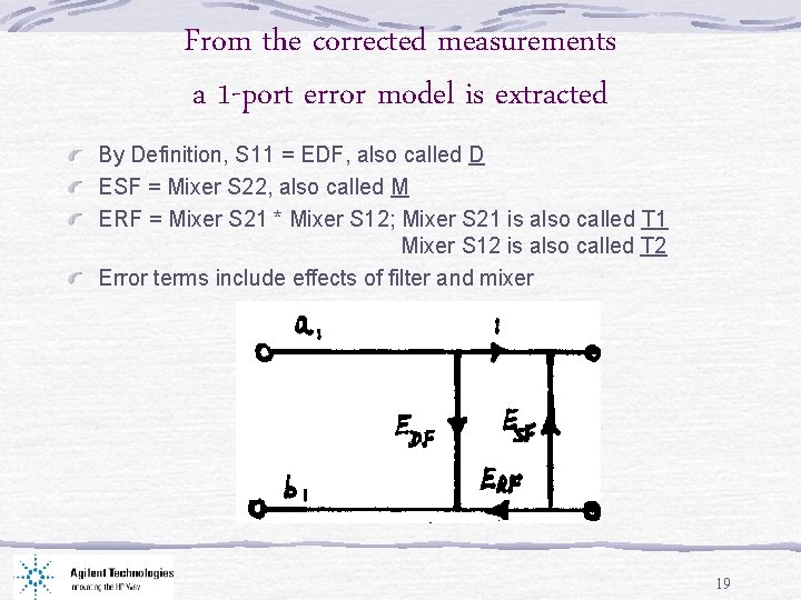From the corrected measurements a 1 -port error model is extracted By Definition, S
