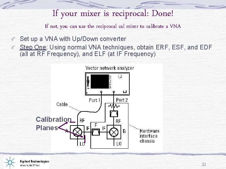 If your mixer is reciprocal: Done! If not, you can use the reciprocal mixer