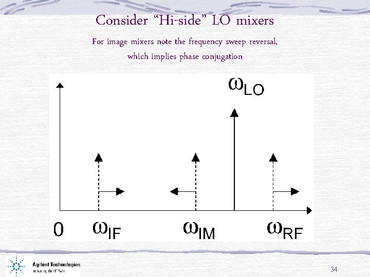 Consider “Hi-side” LO mixers For image mixers note the frequency sweep reversal, which implies