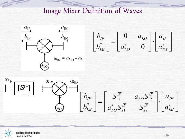 Image Mixer Definition of Waves 36 