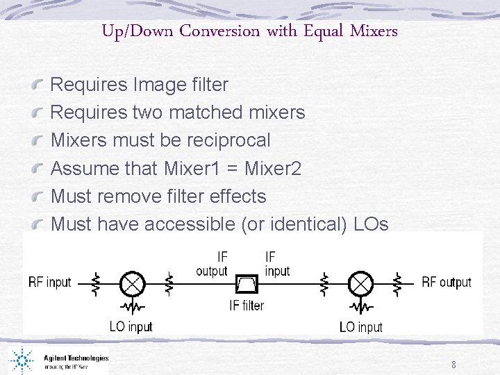 Up/Down Conversion with Equal Mixers Requires Image filter Requires two matched mixers Mixers must