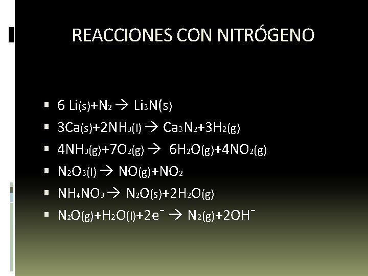 REACCIONES CON NITRÓGENO 6 Li(s)+N 2 Li 3 N(s) 3 Ca(s)+2 NH 3(l) Ca REACCIONES CON NITRÓGENO 6 Li(s)+N 2 Li 3 N(s) 3 Ca(s)+2 NH 3(l) Ca