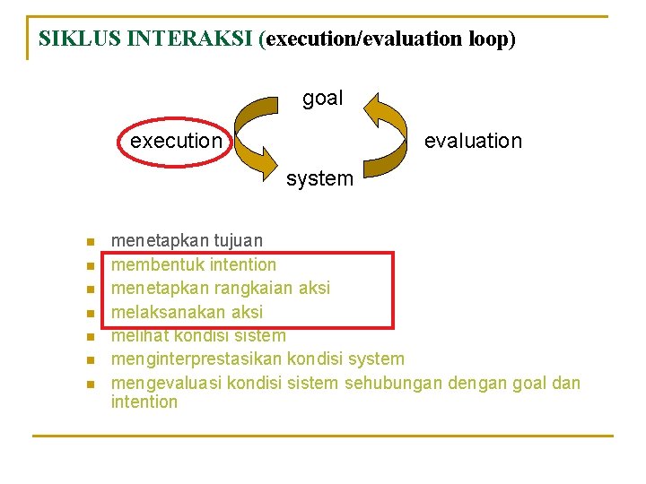 SIKLUS INTERAKSI (execution/evaluation loop) goal execution evaluation system n n n n menetapkan tujuan