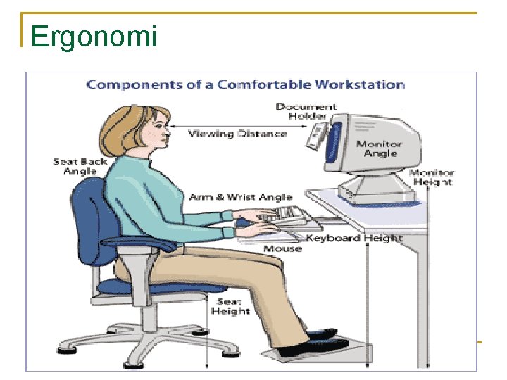 Ergonomi 