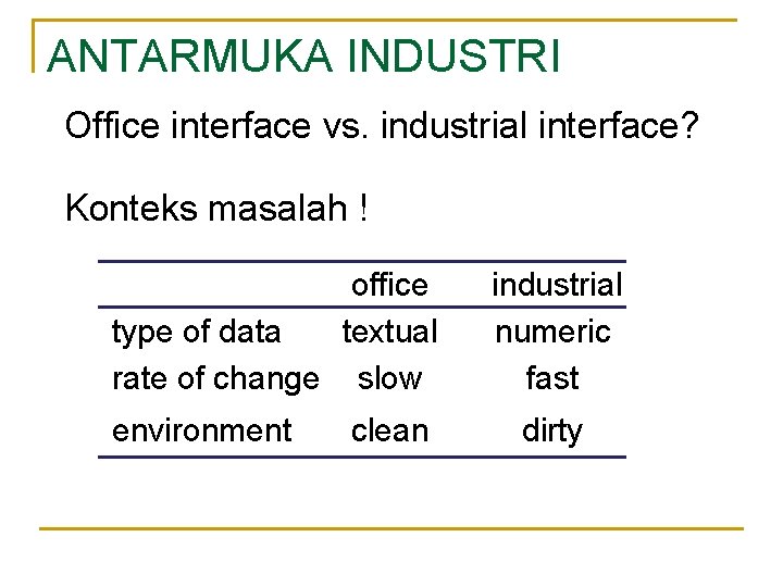 ANTARMUKA INDUSTRI Office interface vs. industrial interface? Konteks masalah ! office type of data