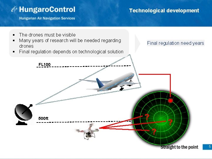 Technological development § The drones must be visible § Many years of research will