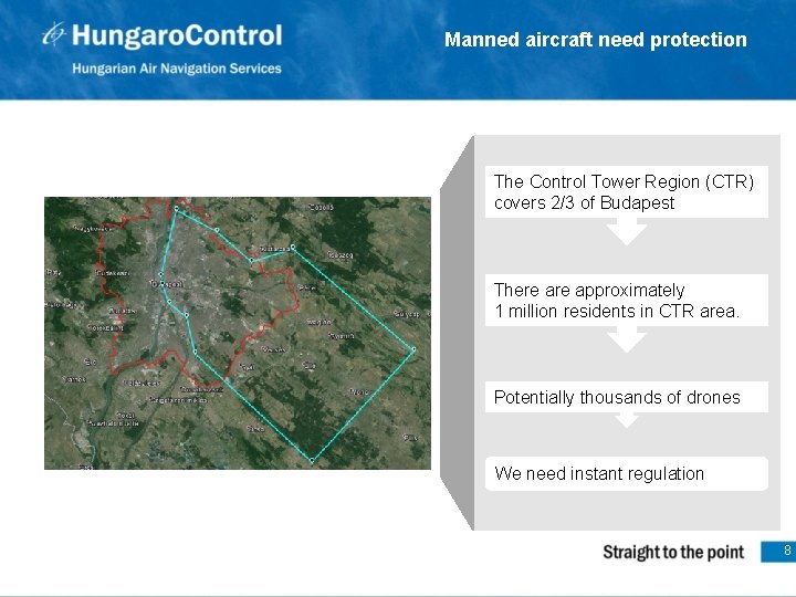 Manned aircraft need protection The Control Tower Region (CTR) covers 2/3 of Budapest There