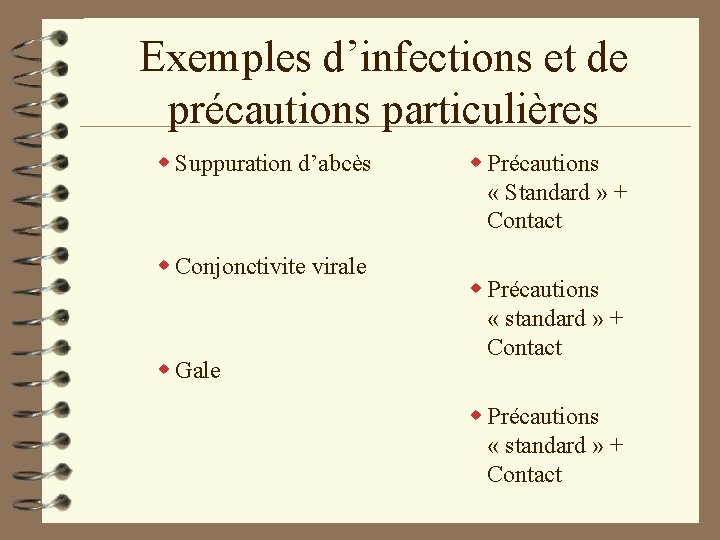 Exemples d’infections et de précautions particulières w Suppuration d’abcès w Conjonctivite virale w Gale