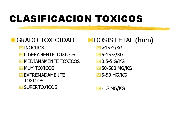 CLASIFICACION TOXICOS z GRADO TOXICIDAD y INOCUOS y LIGERAMENTE TOXICOS y MEDIANAMENTE TOXICOS y CLASIFICACION TOXICOS z GRADO TOXICIDAD y INOCUOS y LIGERAMENTE TOXICOS y MEDIANAMENTE TOXICOS y