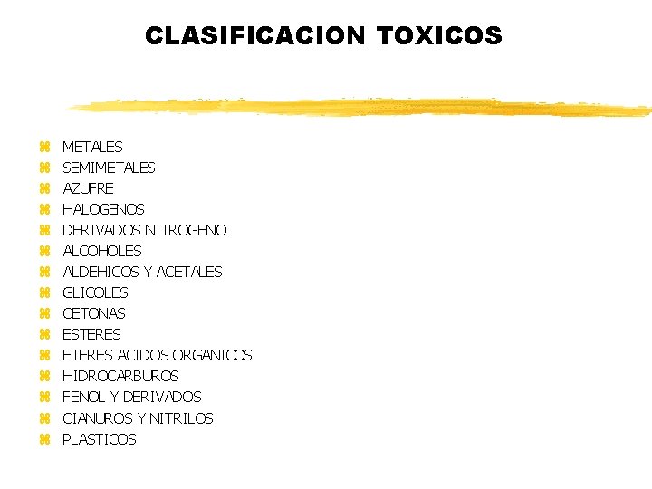 CLASIFICACION TOXICOS z z z z METALES SEMIMETALES AZUFRE HALOGENOS DERIVADOS NITROGENO ALCOHOLES ALDEHICOS CLASIFICACION TOXICOS z z z z METALES SEMIMETALES AZUFRE HALOGENOS DERIVADOS NITROGENO ALCOHOLES ALDEHICOS