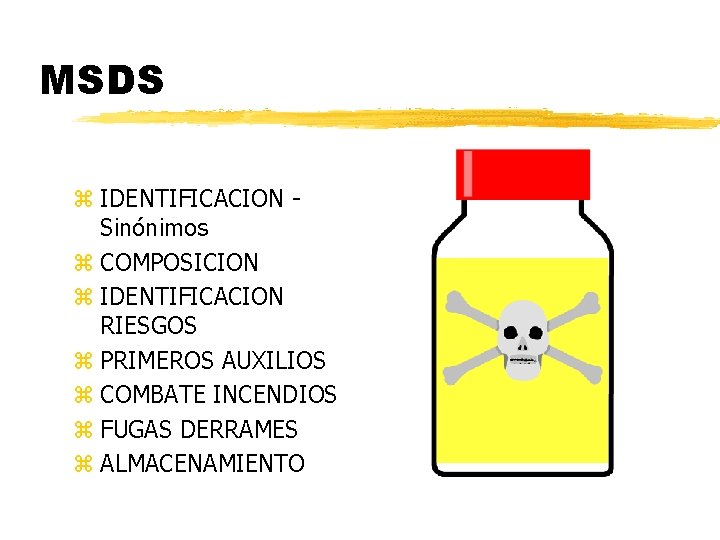 MSDS z IDENTIFICACION Sinónimos z COMPOSICION z IDENTIFICACION RIESGOS z PRIMEROS AUXILIOS z COMBATE MSDS z IDENTIFICACION Sinónimos z COMPOSICION z IDENTIFICACION RIESGOS z PRIMEROS AUXILIOS z COMBATE