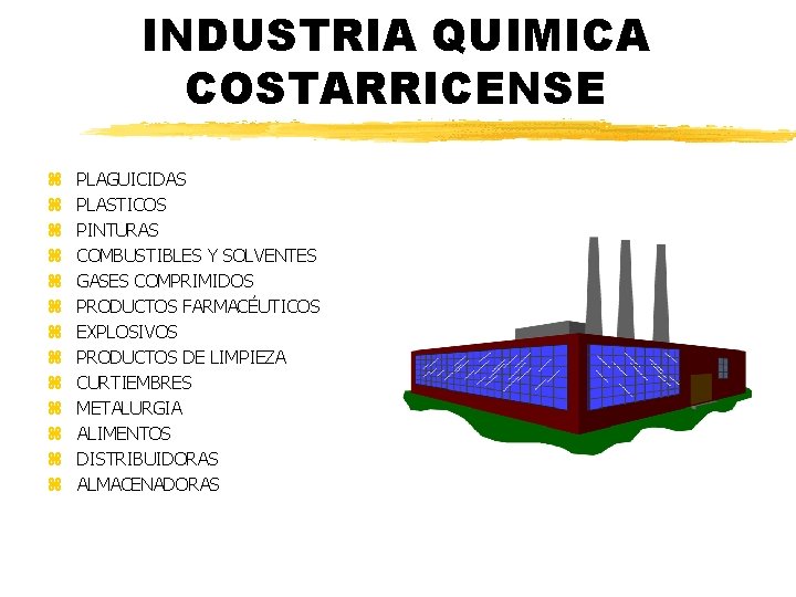INDUSTRIA QUIMICA COSTARRICENSE z z z z PLAGUICIDAS PLASTICOS PINTURAS COMBUSTIBLES Y SOLVENTES GASES INDUSTRIA QUIMICA COSTARRICENSE z z z z PLAGUICIDAS PLASTICOS PINTURAS COMBUSTIBLES Y SOLVENTES GASES