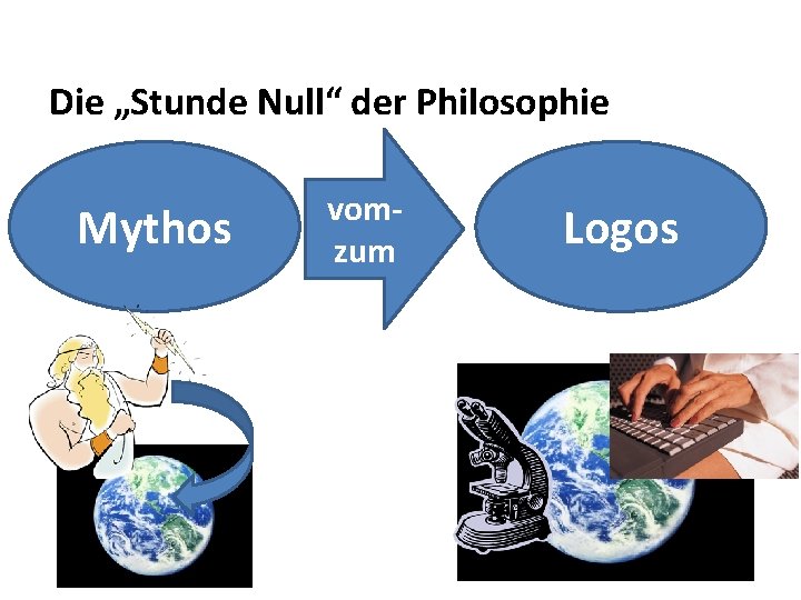 Die „Stunde Null“ der Philosophie Mythos vomzum Logos 