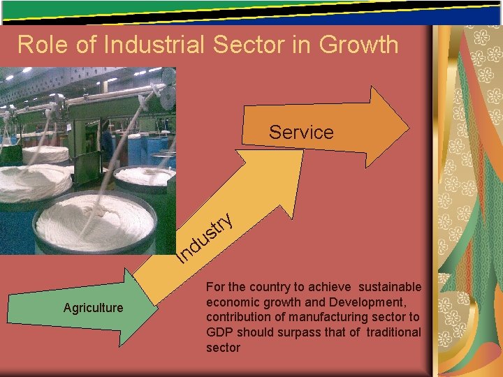 Role of Industrial Sector in Growth Service y r t us d In Agriculture Role of Industrial Sector in Growth Service y r t us d In Agriculture