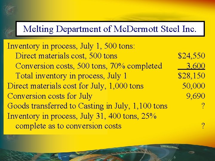 Melting Department of Mc. Dermott Steel Inc. Inventory in process, July 1, 500 tons: Melting Department of Mc. Dermott Steel Inc. Inventory in process, July 1, 500 tons: