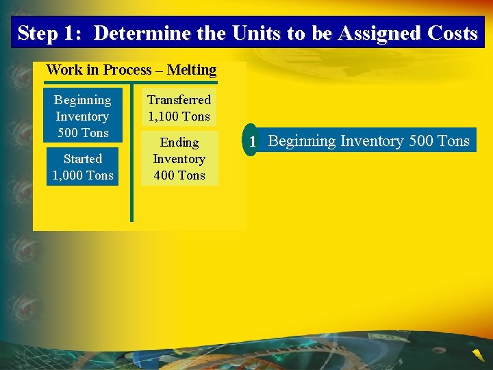 Step 1: Determine the Units to be Assigned Costs Work in Process – Melting Step 1: Determine the Units to be Assigned Costs Work in Process – Melting