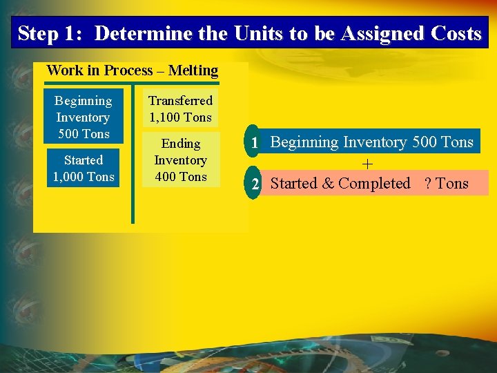 Step 1: Determine the Units to be Assigned Costs Work in Process – Melting Step 1: Determine the Units to be Assigned Costs Work in Process – Melting