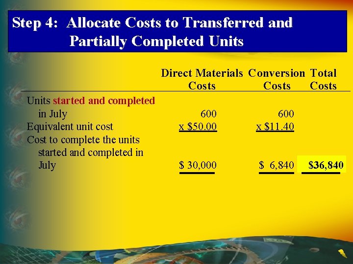 Step 4: Allocate Costs to Transferred and Partially Completed Units Direct Materials Conversion Total Step 4: Allocate Costs to Transferred and Partially Completed Units Direct Materials Conversion Total