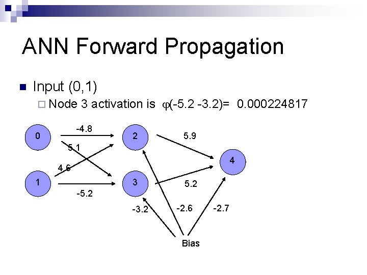 ANN Forward Propagation n Input (0, 1) ¨ Node 3 activation is (-5. 2