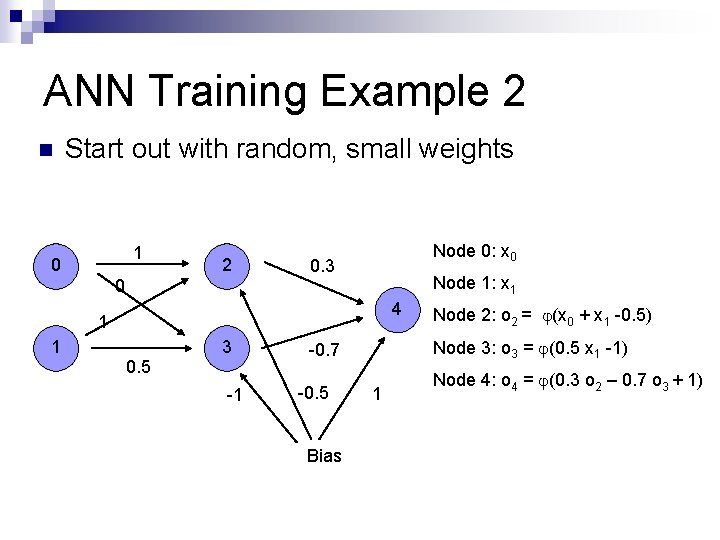 ANN Training Example 2 n Start out with random, small weights 1 0 2