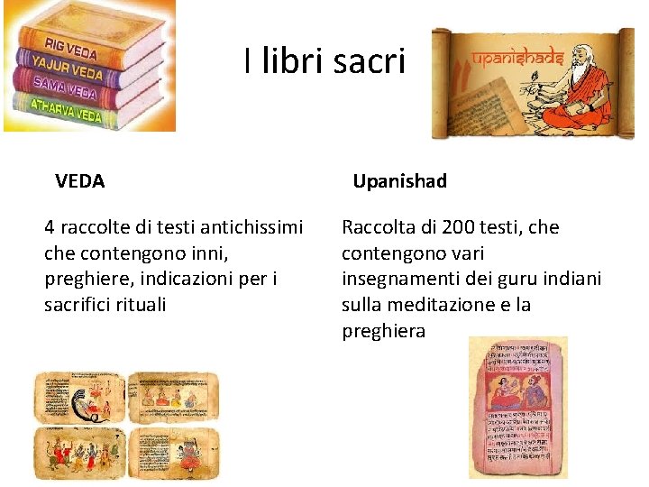 I libri sacri VEDA 4 raccolte di testi antichissimi che contengono inni, preghiere, indicazioni