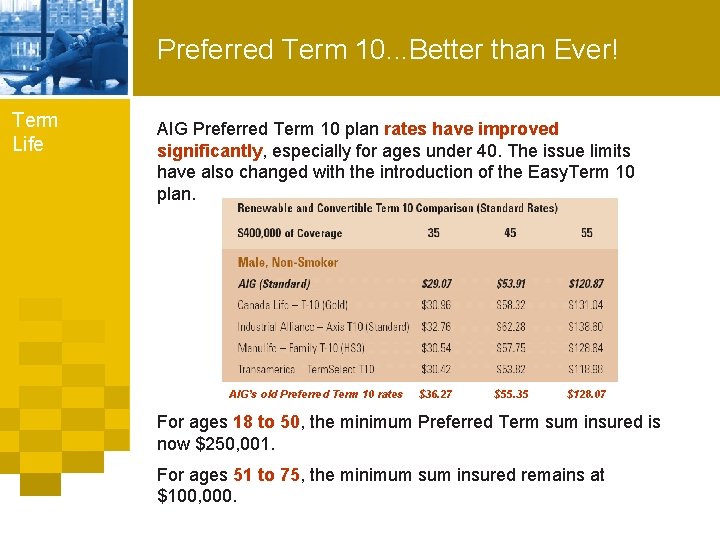 Preferred Term 10. . . Better than Ever! Term Life AIG Preferred Term 10