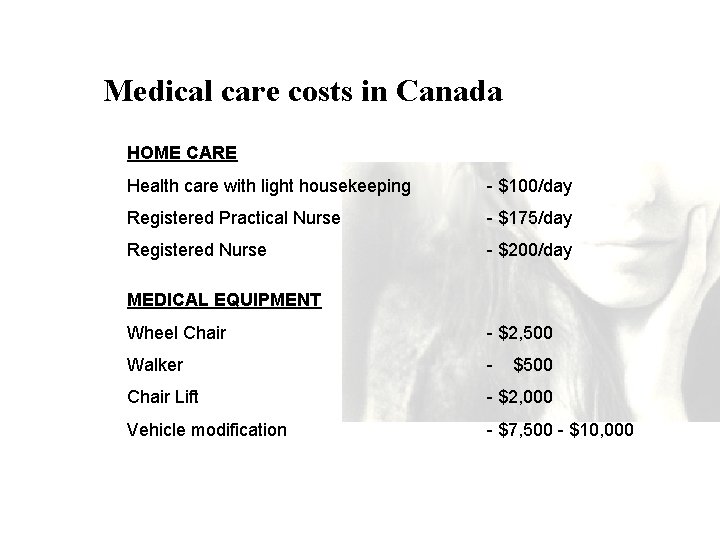 Medical care costs in Canada HOME CARE Health care with light housekeeping - $100/day