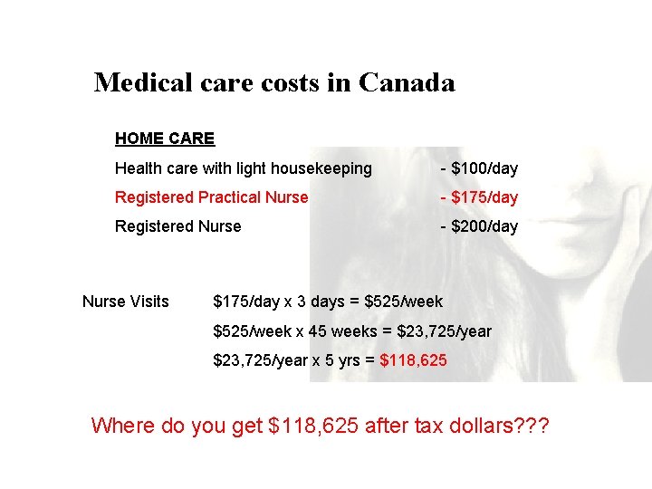 Medical care costs in Canada HOME CARE Health care with light housekeeping - $100/day