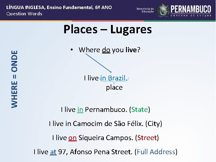 LÍNGUA INGLESA, Ensino Fundamental, 6º ANO Question Words WHERE = ONDE Places – Lugares