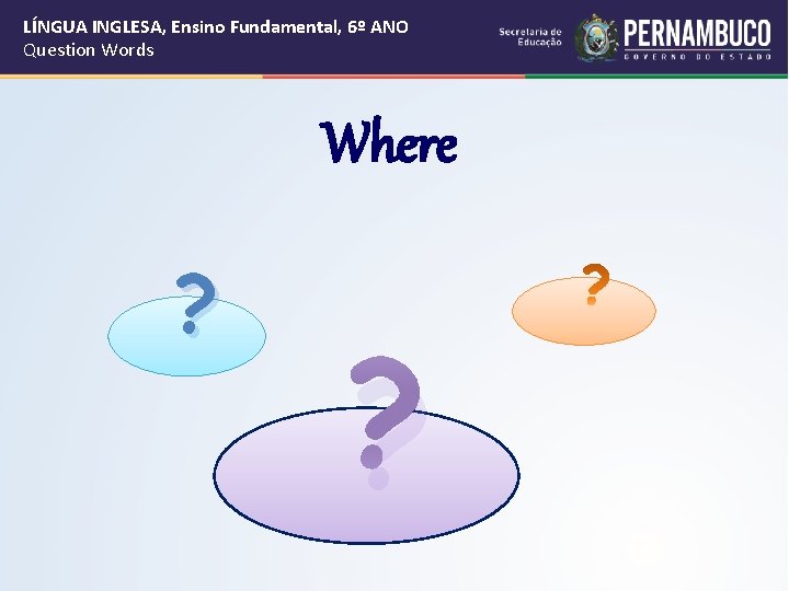 LÍNGUA INGLESA, Ensino Fundamental, 6º ANO Question Words Where ? ? 