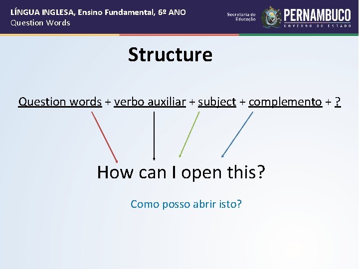 LÍNGUA INGLESA, Ensino Fundamental, 6º ANO Question Words Structure Question words + verbo auxiliar