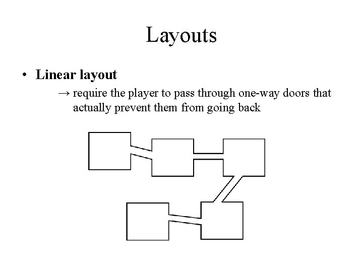 Layouts • Linear layout → require the player to pass through one-way doors that