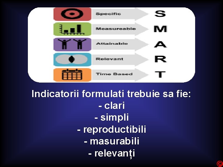 Indicatorii formulati trebuie sa fie: - clari - simpli - reproductibili - masurabili -