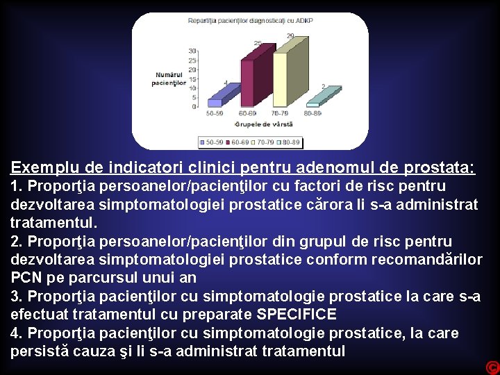 Exemplu de indicatori clinici pentru adenomul de prostata: 1. Proporţia persoanelor/pacienţilor cu factori de
