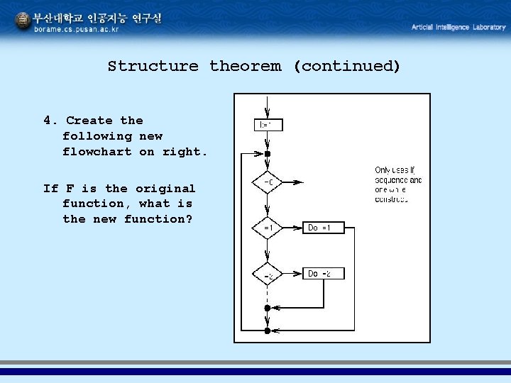 Structure theorem (continued) 4. Create the following new flowchart on right. If F is Structure theorem (continued) 4. Create the following new flowchart on right. If F is