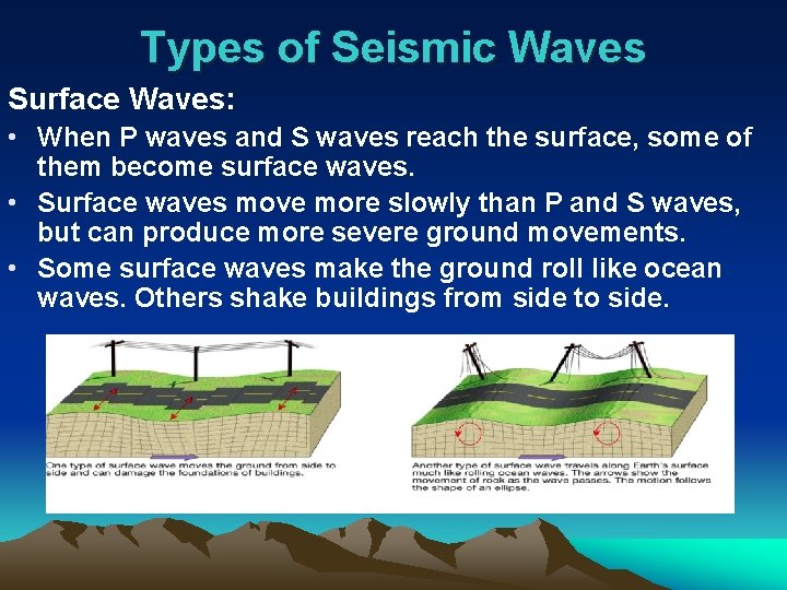 Types of Seismic Waves Surface Waves: • When P waves and S waves reach