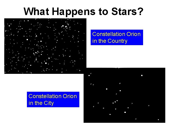 What Happens to Stars? Constellation Orion in the Country Constellation Orion in the City